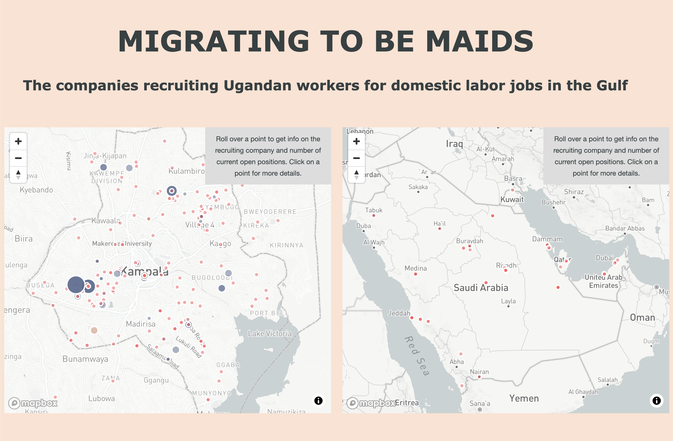 Migrating to be Maids
