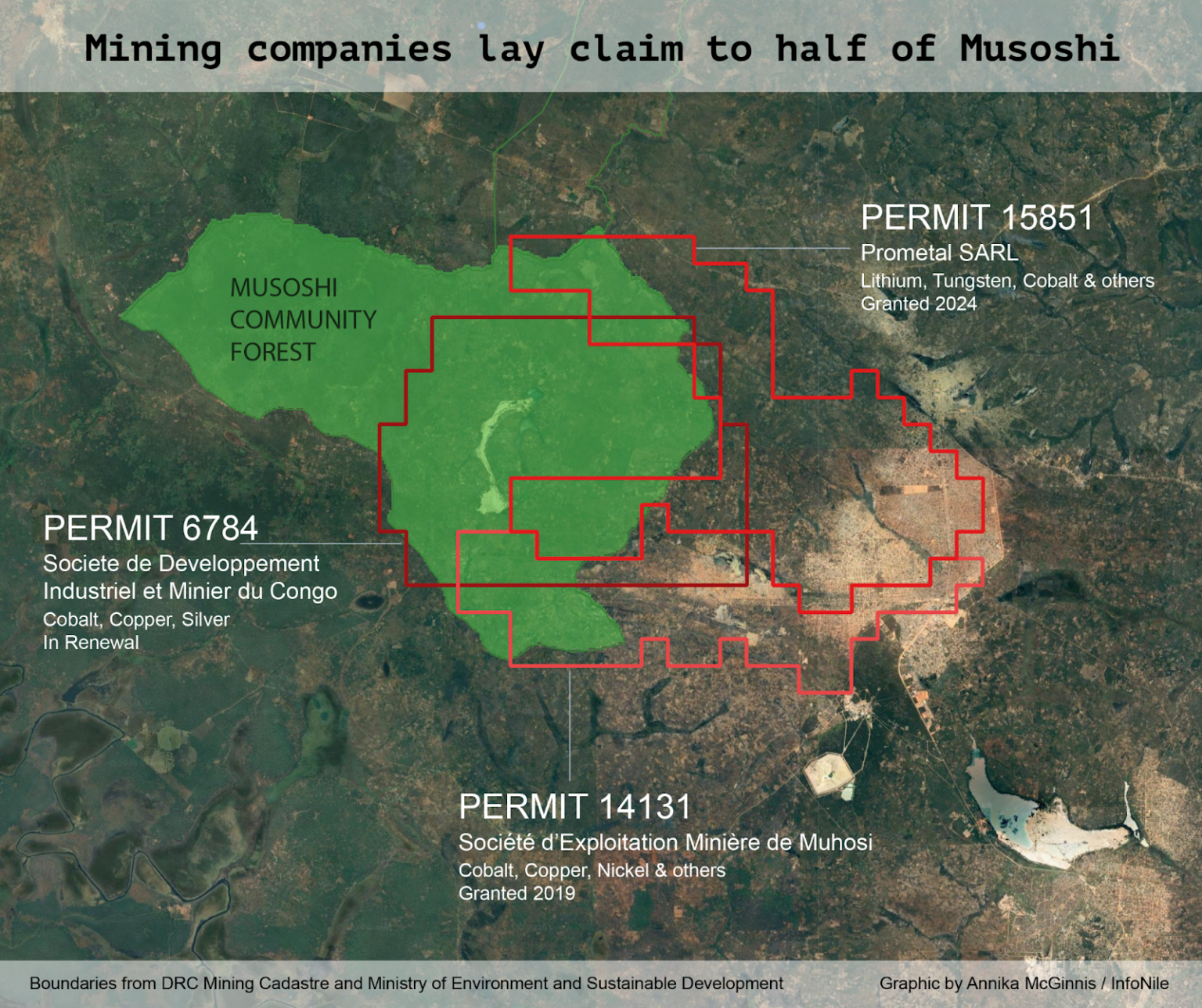 On Paper, It’s a Community Forest. On the Map, It’s a Mine.